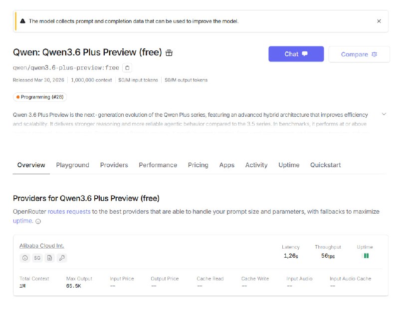 Халявная API с Qwen — OpenRouter раздаёт бесплатно мощнейшую Qwen 3.6 Plus