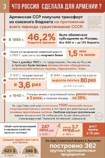 Иллюстрация 3