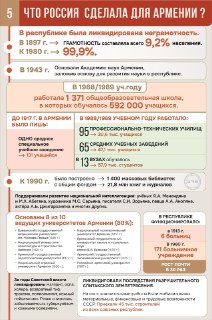 Иллюстрация 5