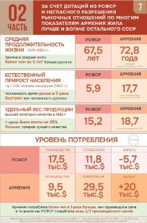 Иллюстрация 7