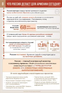 Иллюстрация 8