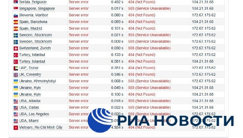 Эксклюзивы РИА Новости из зоны СВО в среду