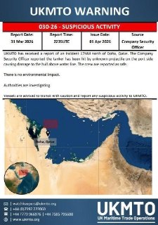Пародия на речь Трампа о Иране и фейк о подбитом танкере