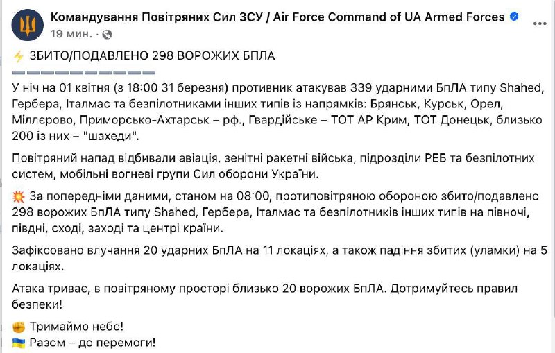 Петушиные силы 404: более 300 БПЛА запущены по позициям ВСУ