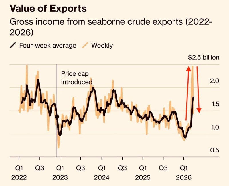 Иллюстрация 3