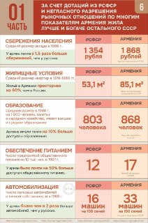 Иллюстрация 6