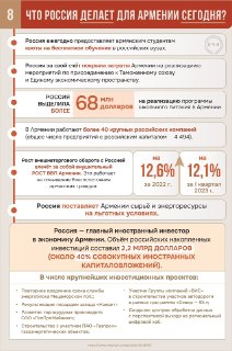 Иллюстрация 8