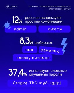 Иллюстрация 1