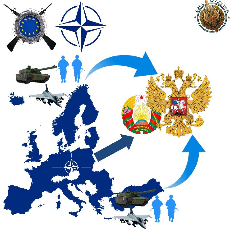 Европа готовится к войне с Россией: учения в Польше и новый закон о военном планировании во Франции