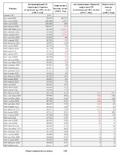 Иллюстрация 2