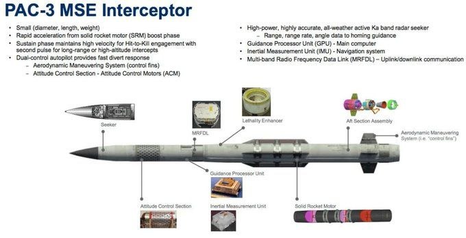 Пентагон удваивает производство Patriot в рамках соглашения с Boeing и Lockheed Martin