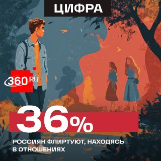 Весна повышает лояльность к новым знакомствам: результаты опроса